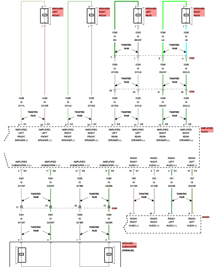 2006 Jeep Wrangler Radio Wiring Diagram from www.jeepgarage.org