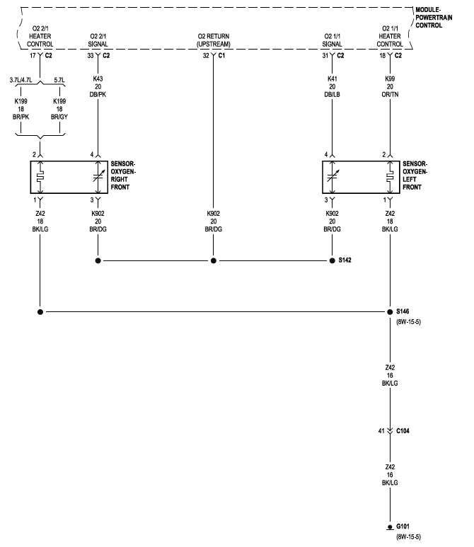 o2 sensor wire colors - from the car | Jeep Garage - Jeep Forum